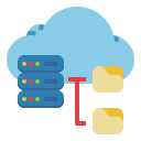 Cloud Management - Cloud & DevOps Automation Services in USA - SUNAI